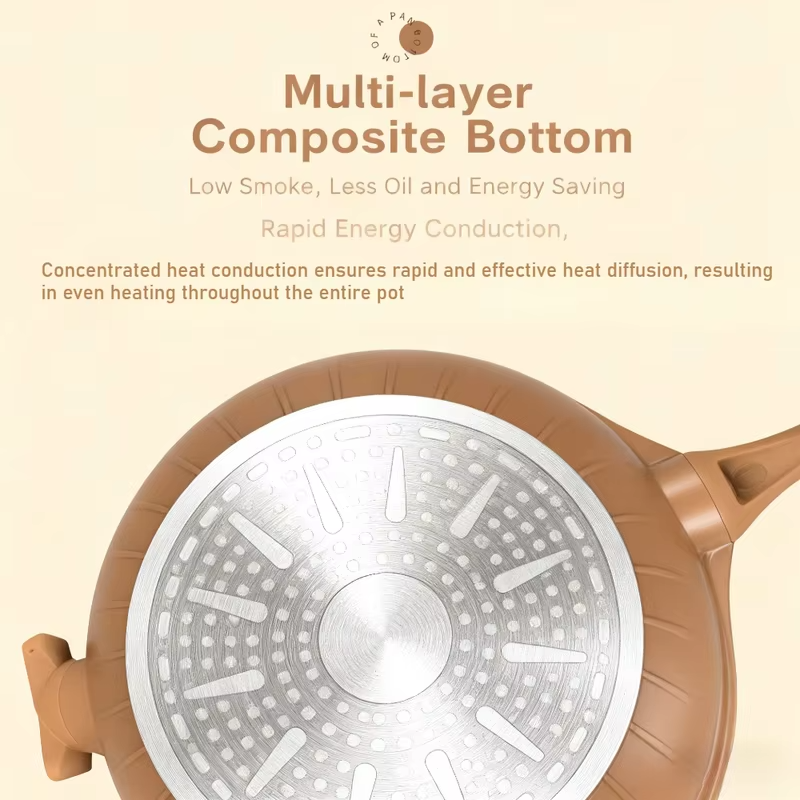 1Pcs Nonstick Clay Wok Frying Pan Pressure Frying Pan Health Preserving Frying Pan Die Cast Pan Multifunctional Kitchen Wok